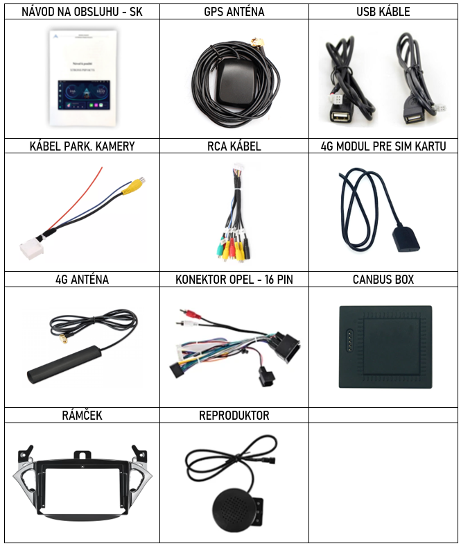 SK Prislusenstvo pre autorádio Xtrons IAP pre Opel Corsa Adam s CarPlay AndroidAuto - evtech.sk